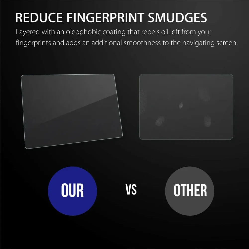 Car Navigation Screen Protector -For Tesla Model 3 Y